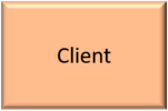 client